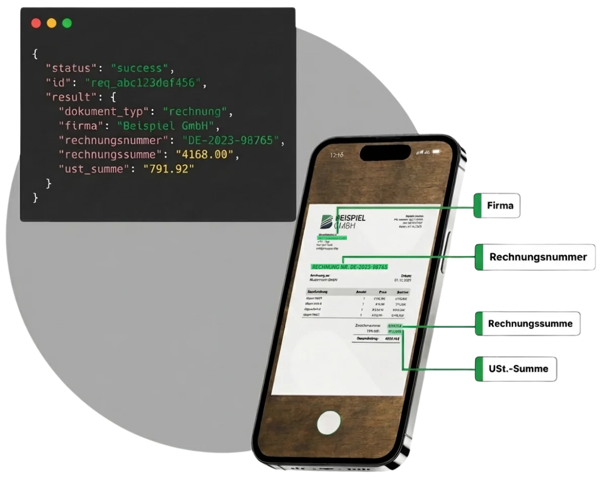 Plurali Dokumentenverarbeitung